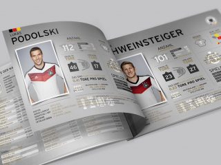 DFB – Social Memories